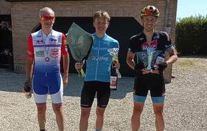 2025.07.13-29 Résultat des Courses