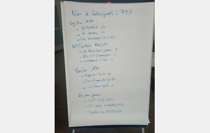 2025.08.10 Houplines les bons samaritains