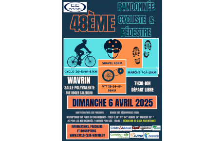 Brevet 2025 du CCWavrin
