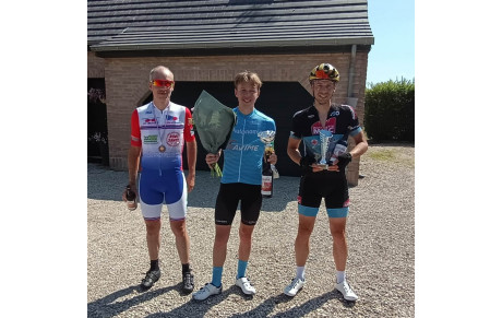 2025.07.13-29 Résultat des Courses 